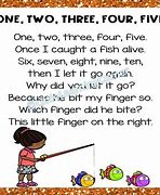 Image result for One-Two Three Four Five Poem