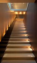 Image result for Recessed Stair Lights