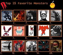 Image result for My Monsters Meme