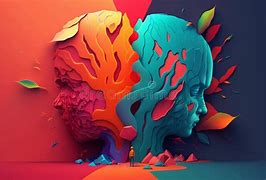 Image result for Mind Brain Duality