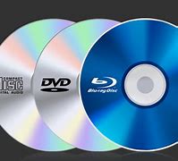 Image result for Blu-ray Disk Drive