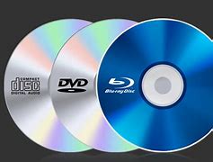 Image result for Digital Blue Ray