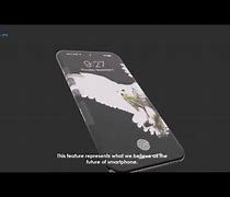 Image result for Future iPhone 2030