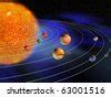 Image result for Map of the Solar System 3D