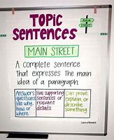 Image result for Sentence Structure Anchor Chart