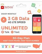 Image result for Unlimited Cell Phone Plans