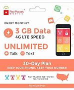 Image result for Best No Contract Cell Phone Plans