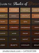 Image result for Color in Phone Chart