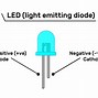 Image result for LED Light Diode Replacement