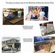 Image result for MacBook Girl Meme