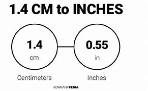 Image result for How Many Cm in Inch