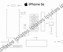 Image result for Back View of iPhone 5S Compared to 5