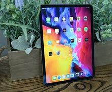 Image result for iPad Market Share