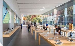 Image result for Apple Retail