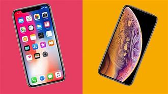 Image result for iPhone X Function Buttons Diagram
