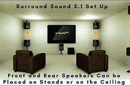 Image result for 5.1 Surround Sound Set Up