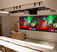 Image result for Display Screen LED Classroom