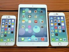 Image result for iPhone 6 Plus Length