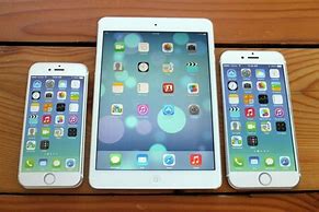 Image result for Plus Size Comparison iPad Mini vs iPhone 6