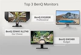 Image result for BenQ Bumblebee Monitor