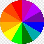 Image result for Rainbow Colors CMYK Wheel