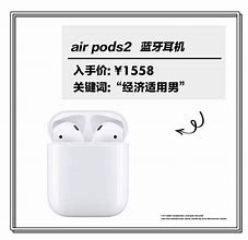 Image result for New Air Pods Meme