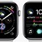 Image result for iPhone 4 Apple Watch