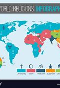 Image result for Religions around the World