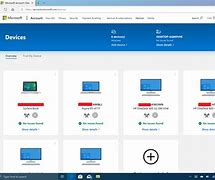 Image result for Your Microsoft Account Brings All Thistogethere