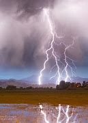 Image result for Lightning Bolts Magnetic
