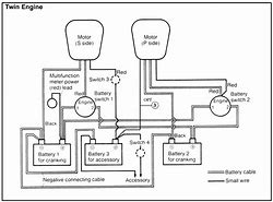 Image result for boat engines & systems 