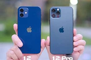 Image result for Apple Mobile Phone Used