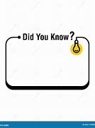 Image result for Did You Know Text Box