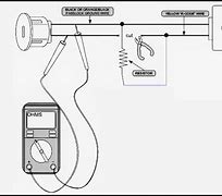 Image result for Combination Lock Bypass