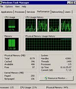 Image result for Ram Memory Card 8GB