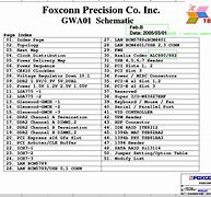 Image result for Foxconn Japan