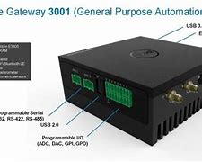 Image result for Dell Gateway 3001