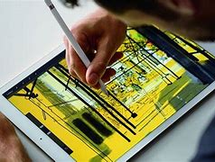 Image result for Novo iPad Pro