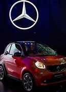 Image result for New Mercedes Smart Car