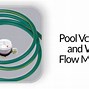 Image result for Pool Water Meter