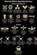 Image result for United States Navy Motto