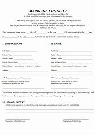 Image result for Open Marriage Contract