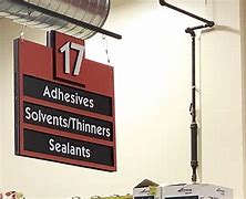 Image result for Aisle Number Signs