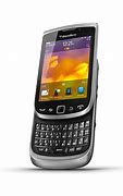 Image result for BlackBerry Devices