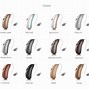 Image result for BiCROS Hearing Aids