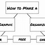 Image result for Simple Graphic Organizer