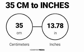 Image result for Convert 25 Cm to Inches