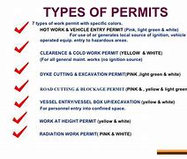 Image result for Work Permit Types