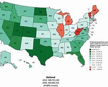 Image result for USA Now and in Next 20 Years