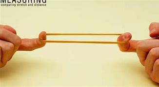 Image result for Rubber Band Magic Tricks